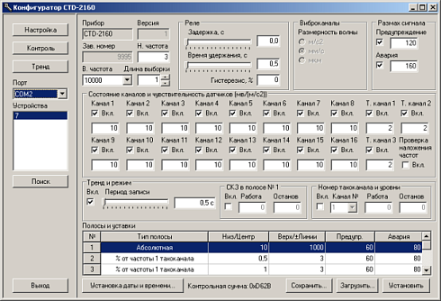 Измеритель вибрации многоканальный АСТД-3
