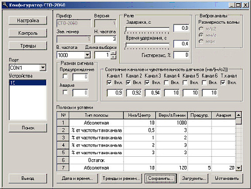 Пример настройки прибора