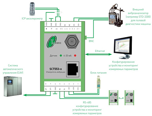Измеритель вибрации SCT553-x