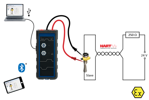 HART-коммуникатор TEK-KNOW KIT